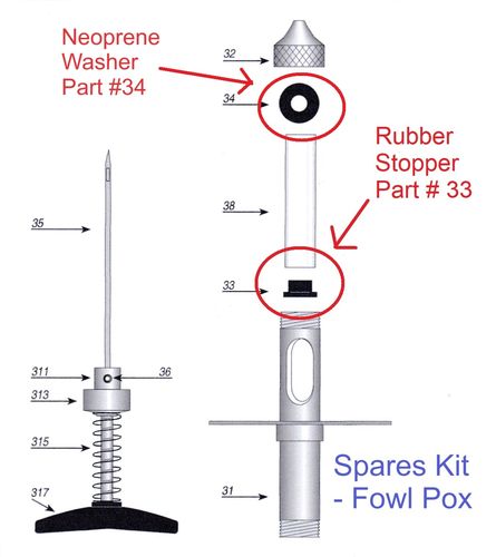 Spares Kit for Fowl Pox 1CC Vaccinator